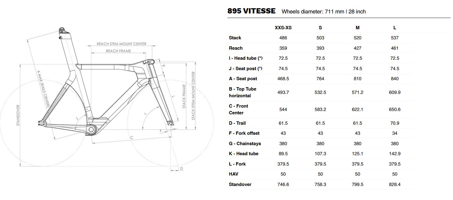 Look 895 Vitesse 2026