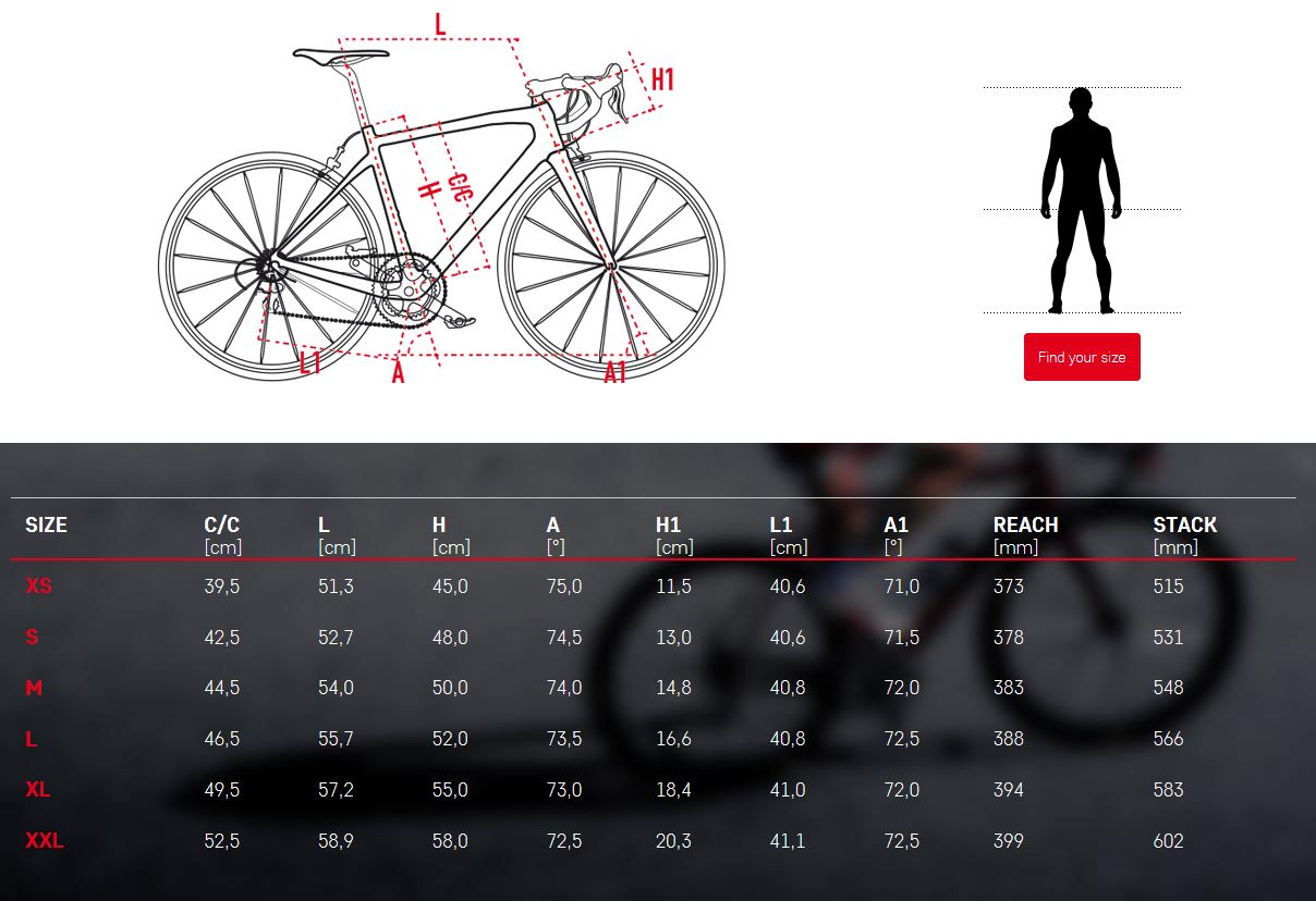 Wilier Road Bike Sizing Chart