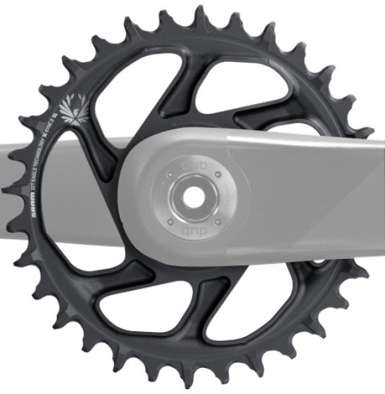 Sram eagle xx1 chainring 2025